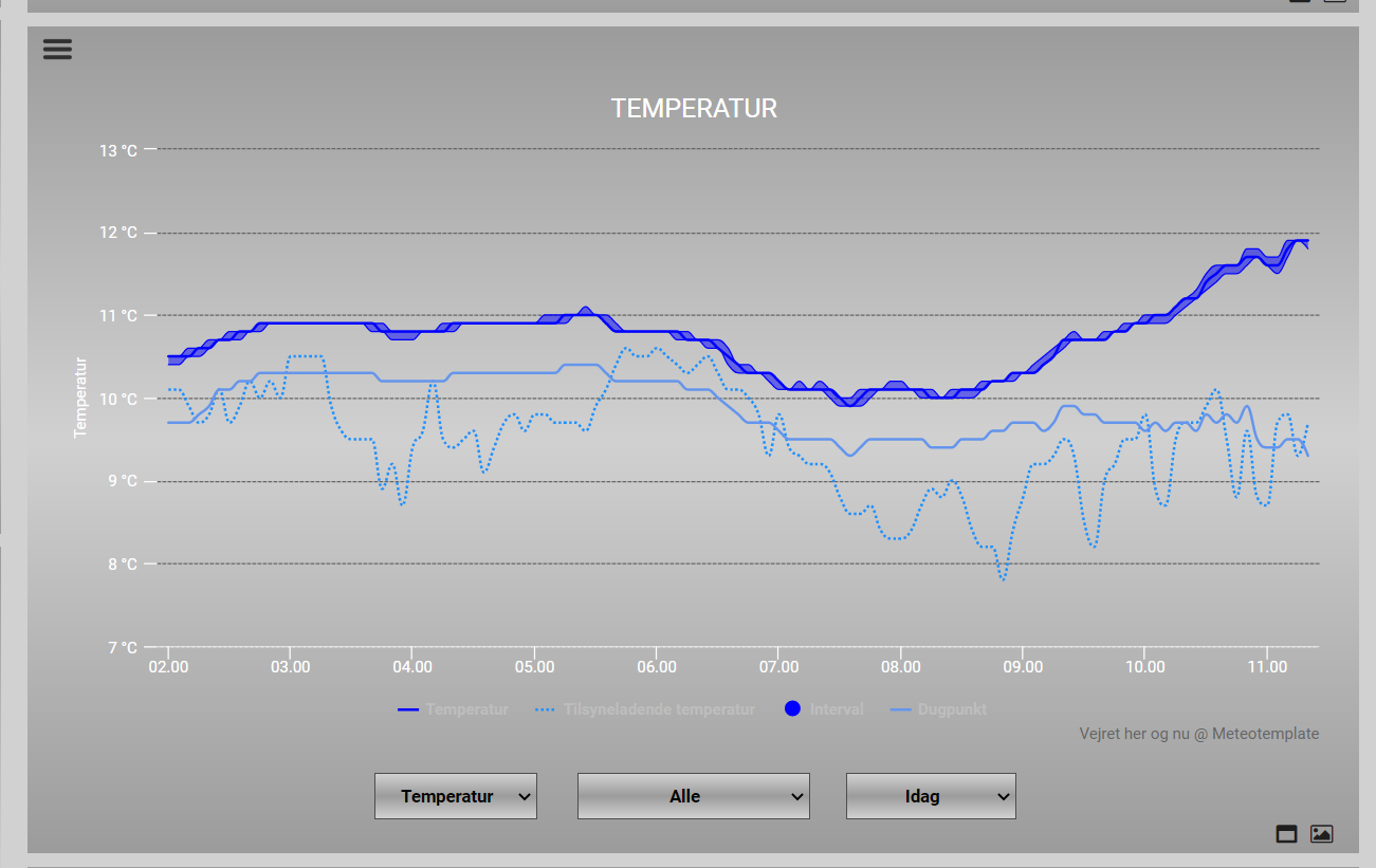FireShot Capture 097 - Vejret her og nu - https___vejr.arloese.dk_template_indexDesktop.php.png
