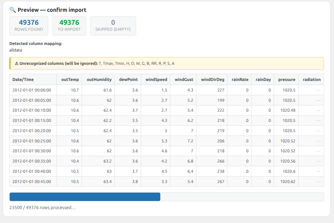 WS40 import preview auto-detecting a Meteotemplate alldata export and mapping its columns